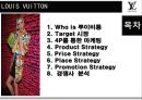 louis_vuitton_마케팅,세계적인 브랜드 루이비통,명품마케팅전략사례,브랜드마케팅,서비스마케팅,글로벌경영,사례분석,swot,stp,4p 2페이지