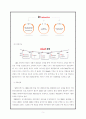 KT Networks의 복리후생 - KT네트웍스,KT네트웍스복리후생,복리후생사례,복지제도사례 6페이지