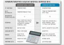 K-IFRS 도입에 따른 문제점 - K-IFRS도입후 사회적문제점,K-IFRS.PPT자료 4페이지