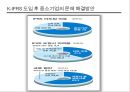 K-IFRS 도입에 따른 문제점 - K-IFRS도입후 사회적문제점,K-IFRS.PPT자료 24페이지