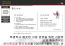 KT윤리경영,기업분석,올레kt,브랜드마케팅,서비스마케팅,글로벌경영,사례분석,swot,stp,4p 11페이지