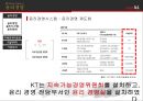 KT윤리경영,기업분석,올레kt,브랜드마케팅,서비스마케팅,글로벌경영,사례분석,swot,stp,4p 12페이지
