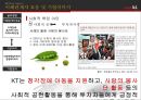 KT윤리경영,기업분석,올레kt,브랜드마케팅,서비스마케팅,글로벌경영,사례분석,swot,stp,4p 16페이지