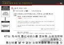 KT윤리경영,기업분석,올레kt,브랜드마케팅,서비스마케팅,글로벌경영,사례분석,swot,stp,4p 17페이지