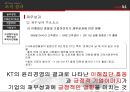 KT윤리경영,기업분석,올레kt,브랜드마케팅,서비스마케팅,글로벌경영,사례분석,swot,stp,4p 23페이지