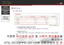 KT윤리경영,기업분석,올레kt,브랜드마케팅,서비스마케팅,글로벌경영,사례분석,swot,stp,4p 25페이지