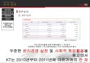 KT윤리경영,기업분석,올레kt,브랜드마케팅,서비스마케팅,글로벌경영,사례분석,swot,stp,4p 26페이지