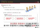 KT윤리경영,기업분석,올레kt,브랜드마케팅,서비스마케팅,글로벌경영,사례분석,swot,stp,4p 30페이지