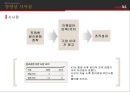 KT윤리경영,기업분석,올레kt,브랜드마케팅,서비스마케팅,글로벌경영,사례분석,swot,stp,4p 33페이지