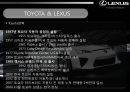LEXUS,도요타렉서스,렉서스마케팅전략,렉서스미국시장,렉서스해외시장진출 3페이지