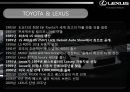 LEXUS,도요타렉서스,렉서스마케팅전략,렉서스미국시장,렉서스해외시장진출 4페이지