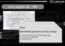 LEXUS,도요타렉서스,렉서스마케팅전략,렉서스미국시장,렉서스해외시장진출 6페이지