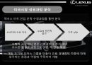 LEXUS,도요타렉서스,렉서스마케팅전략,렉서스미국시장,렉서스해외시장진출 11페이지