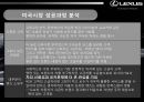 LEXUS,도요타렉서스,렉서스마케팅전략,렉서스미국시장,렉서스해외시장진출 12페이지