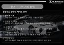 LEXUS,도요타렉서스,렉서스마케팅전략,렉서스미국시장,렉서스해외시장진출 16페이지