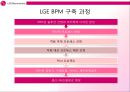 LG Electronics,LGE사례,LGE BPM구축,BPM구축사례 5페이지