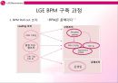 LG Electronics,LGE사례,LGE BPM구축,BPM구축사례 6페이지
