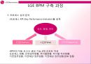 LG Electronics,LGE사례,LGE BPM구축,BPM구축사례 8페이지