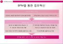 LG Electronics,LGE사례,LGE BPM구축,BPM구축사례 10페이지