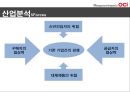 Intermediate Accounting ΙOCI - OCI_기업분석,경여전략,브랜드마케팅,서비스마케팅,글로벌경영,사례분석,swot,stp,4p.PPT자료 7페이지