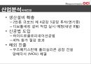 Intermediate Accounting ΙOCI - OCI_기업분석,경여전략,브랜드마케팅,서비스마케팅,글로벌경영,사례분석,swot,stp,4p.PPT자료 17페이지