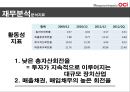 Intermediate Accounting ΙOCI - OCI_기업분석,경여전략,브랜드마케팅,서비스마케팅,글로벌경영,사례분석,swot,stp,4p.PPT자료 27페이지