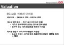 Intermediate Accounting ΙOCI - OCI_기업분석,경여전략,브랜드마케팅,서비스마케팅,글로벌경영,사례분석,swot,stp,4p.PPT자료 31페이지