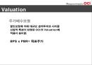 Intermediate Accounting ΙOCI - OCI_기업분석,경여전략,브랜드마케팅,서비스마케팅,글로벌경영,사례분석,swot,stp,4p.PPT자료 32페이지
