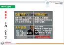 Nissan의 위기와극복,닛산위기와극복,Nissan위기,위기극복사례 11페이지