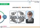 Nissan의 위기와극복,닛산위기와극복,Nissan위기,위기극복사례 19페이지