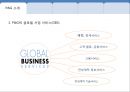 P&G아웃소싱,P&G4가지옵션,P&G옵션,P&G아웃소싱종류,피엔지아웃소싱,피엔지,아웃소싱,아웃소싱종류 5페이지