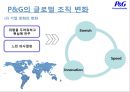 P&G의글로벌조직변화,P&G재팬의전략변화,P&G Japan,SK2,SK-Ⅱ의 글로벌 시장 진출,에스케이2 9페이지