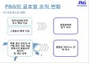 P&G의글로벌조직변화,P&G재팬의전략변화,P&G Japan,SK2,SK-Ⅱ의 글로벌 시장 진출,에스케이2 10페이지