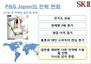 P&G의글로벌조직변화,P&G재팬의전략변화,P&G Japan,SK2,SK-Ⅱ의 글로벌 시장 진출,에스케이2 13페이지