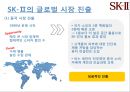 P&G의글로벌조직변화,P&G재팬의전략변화,P&G Japan,SK2,SK-Ⅱ의 글로벌 시장 진출,에스케이2 17페이지