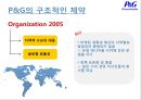P&G의글로벌조직변화,P&G재팬의전략변화,P&G Japan,SK2,SK-Ⅱ의 글로벌 시장 진출,에스케이2 19페이지