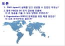 P&G의글로벌조직변화,P&G재팬의전략변화,P&G Japan,SK2,SK-Ⅱ의 글로벌 시장 진출,에스케이2 20페이지