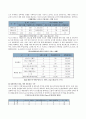 MAERSK,MAERSK의성장과M&A,머스크라인,머스크시랜드,M&A사례,엠엔에이사례 6페이지