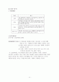 MCM,MCM기업분석,MCM마케팅,마케팅분석,기업분석,엠씨엠 12페이지