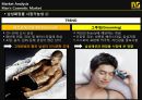 MANSTUDIO,MANSTUDIO마케팅전략,MANSTUDIO분석,남성화장품시장,남성화장품,남성화장품마케팅전략 7페이지