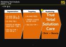 MANSTUDIO,MANSTUDIO마케팅전략,MANSTUDIO분석,남성화장품시장,남성화장품,남성화장품마케팅전략 11페이지