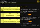 MANSTUDIO,MANSTUDIO마케팅전략,MANSTUDIO분석,남성화장품시장,남성화장품,남성화장품마케팅전략 17페이지