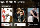 MCM(엠씨엠) 성주그룹 마케팅전략 및 분석 14페이지