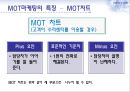 MOT마케팅,MOT마케팅사례,MOT마케팅전략 8페이지