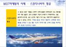 MOT마케팅,MOT마케팅사례,MOT마케팅전략 13페이지