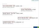 MISOZIUM Re-naming Project - MISOZIUM,미소지움리네이밍,푸르지오,마케팅,브랜드,브랜드마케팅,기업,서비스마케팅,글로벌,경영,시장,사례,swot,stp,4p.PPT자료 13페이지