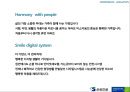 MISOZIUM Re-naming Project - MISOZIUM,미소지움리네이밍,푸르지오,마케팅,브랜드,브랜드마케팅,기업,서비스마케팅,글로벌,경영,시장,사례,swot,stp,4p.PPT자료 22페이지