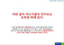 MISOZIUM Re-naming Project - MISOZIUM,미소지움리네이밍,푸르지오,마케팅,브랜드,브랜드마케팅,기업,서비스마케팅,글로벌,경영,시장,사례,swot,stp,4p.PPT자료 43페이지