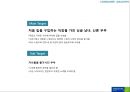 MISOZIUM Re-naming Project - MISOZIUM,미소지움리네이밍,푸르지오,마케팅,브랜드,브랜드마케팅,기업,서비스마케팅,글로벌,경영,시장,사례,swot,stp,4p.PPT자료 45페이지