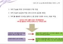 새로운 소통의 거리 - MIS_발표-.  NFC기술.PPT자료 29페이지